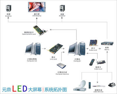 P10計(jì)算機(jī)系統(tǒng)服務(wù) 企業(yè)數(shù)字化轉(zhuǎn)型的基石與未來(lái)趨勢(shì)
