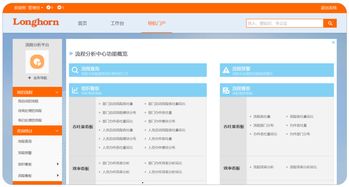 十大典型客戶(hù)案例,見(jiàn)證智慧組織新魅力
